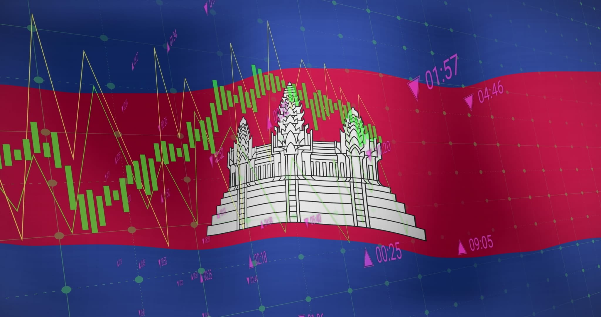 カンボジアの市場調査について