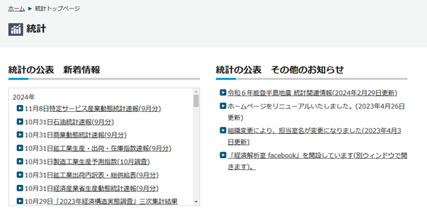 経済産業省統計