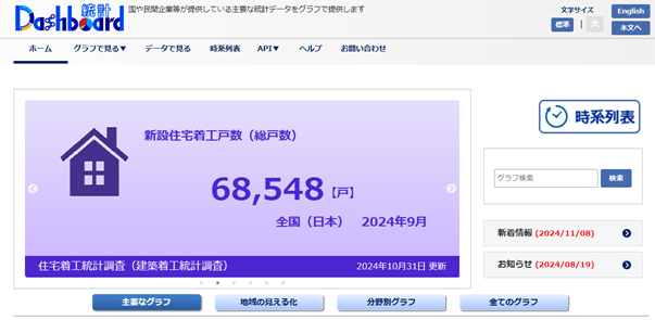 総務省 統計ダッシュボード