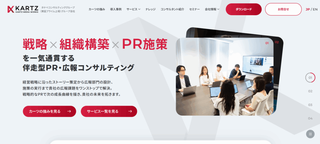カーツメディアワークス