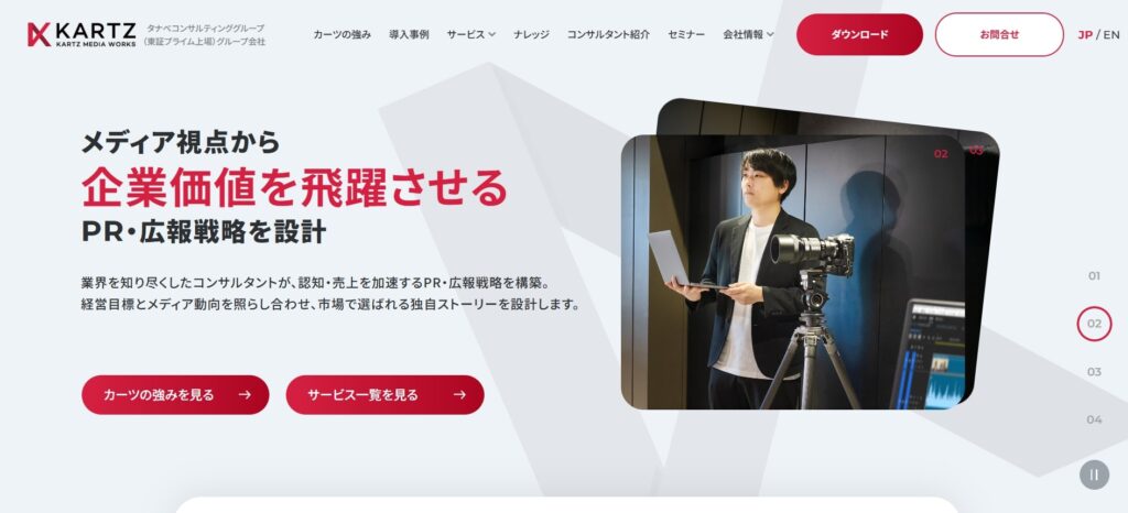 カーツメディアワークス