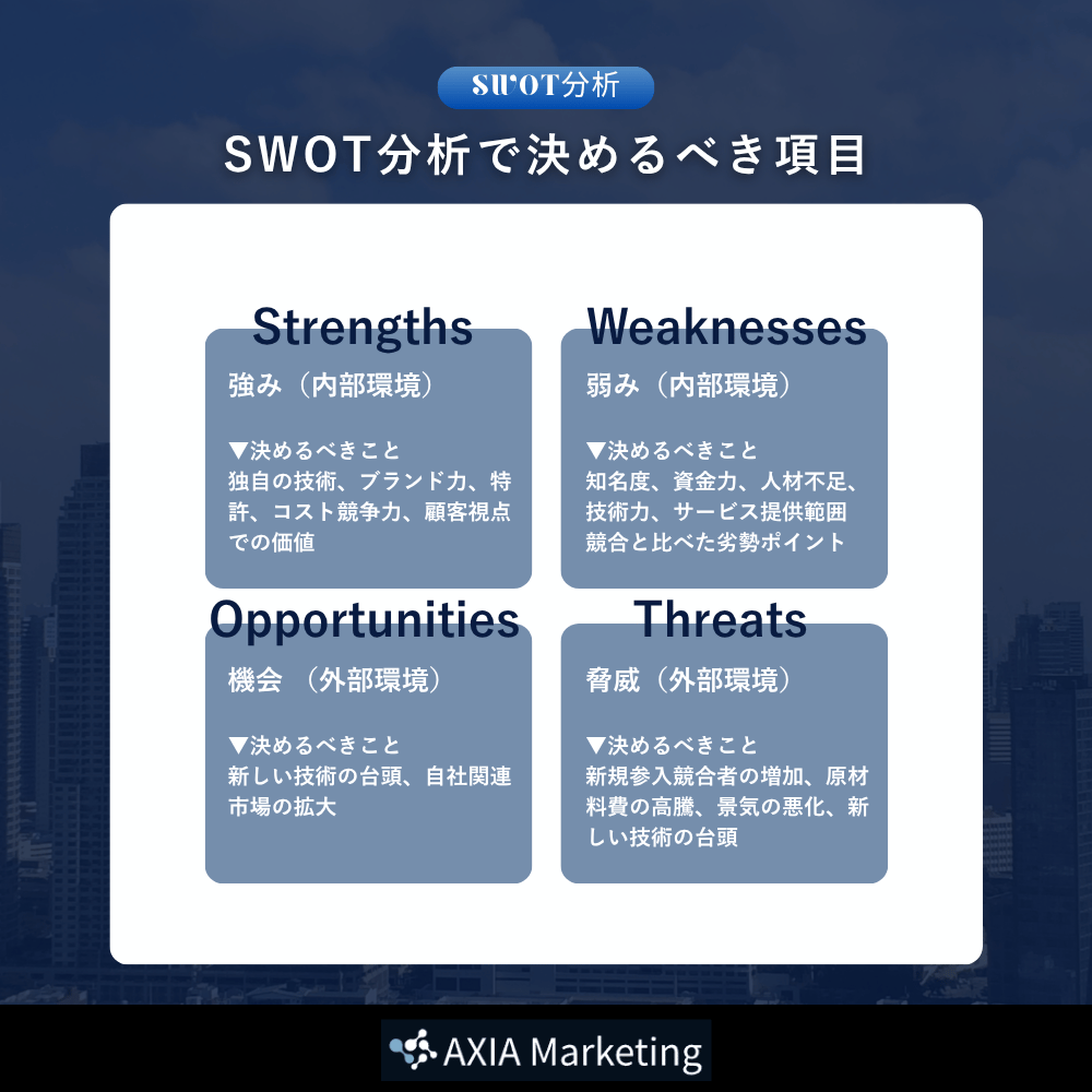 SWOTで決めるべき項目